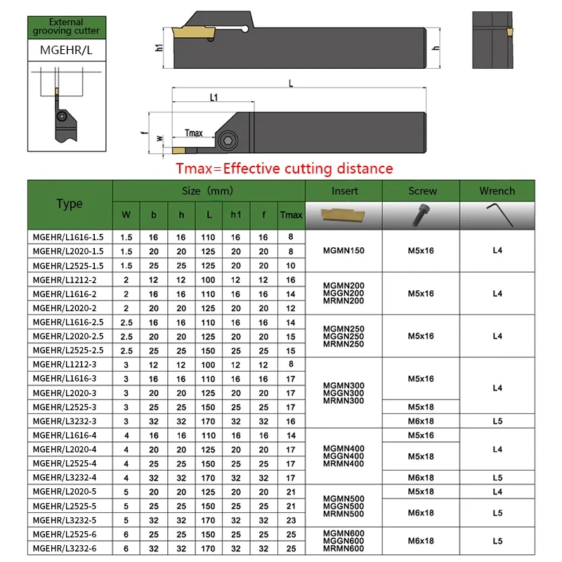 Full Series Grooving Tool Holder MGEHR1212 MGEHR1616 MGEHR2020 MGEHR2525 Carbide Grooving Insert MGMN150 MGMN200 MGMN300 MGMN400