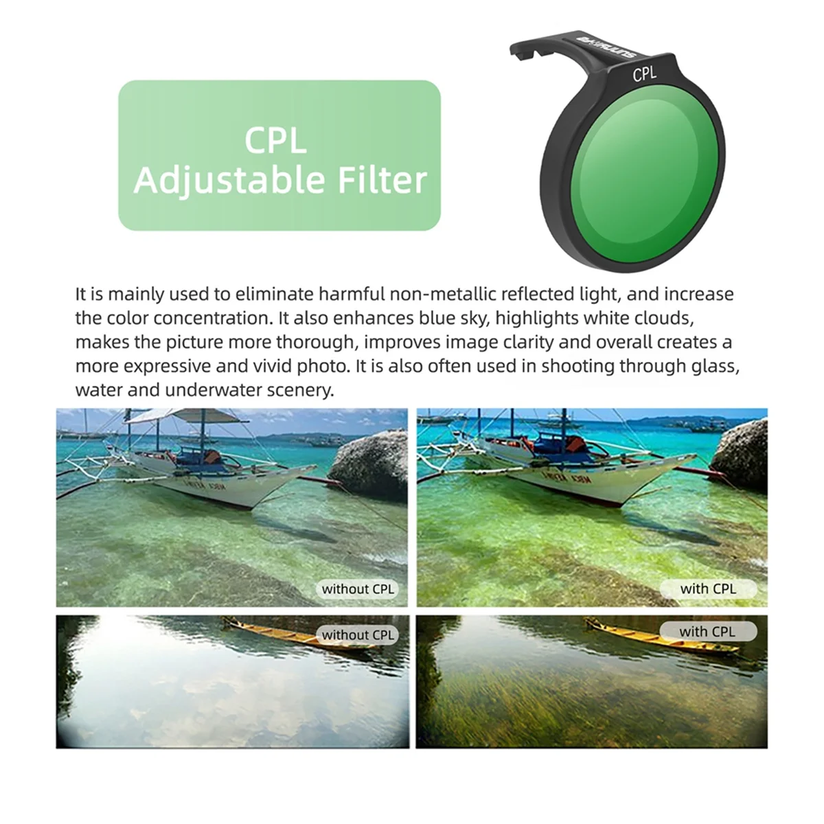 

NEW Lens Filter for Neo ND Filters Set Camera Lens Filter Kit ND MCUV HD Optical Glass Camera Filter ND32