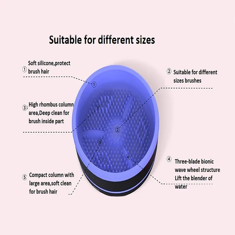 ماكينة تنظيف فرشاة المكياج المحمولة بمنفذ USB من السيليكون، أداة تنظيف فرشاة التجميل الكهربائية، أداة غسيل دوارة أوتوماتيكية