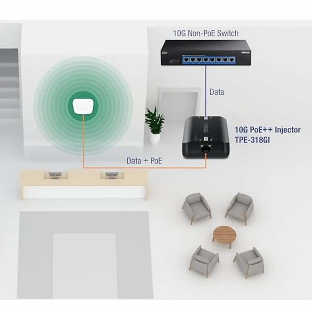 10G PoE Injector Converter Power Supply Wall-mount Design Cat6A Auto-Sensing Technology 100m Distance Easy Installation Trendnet