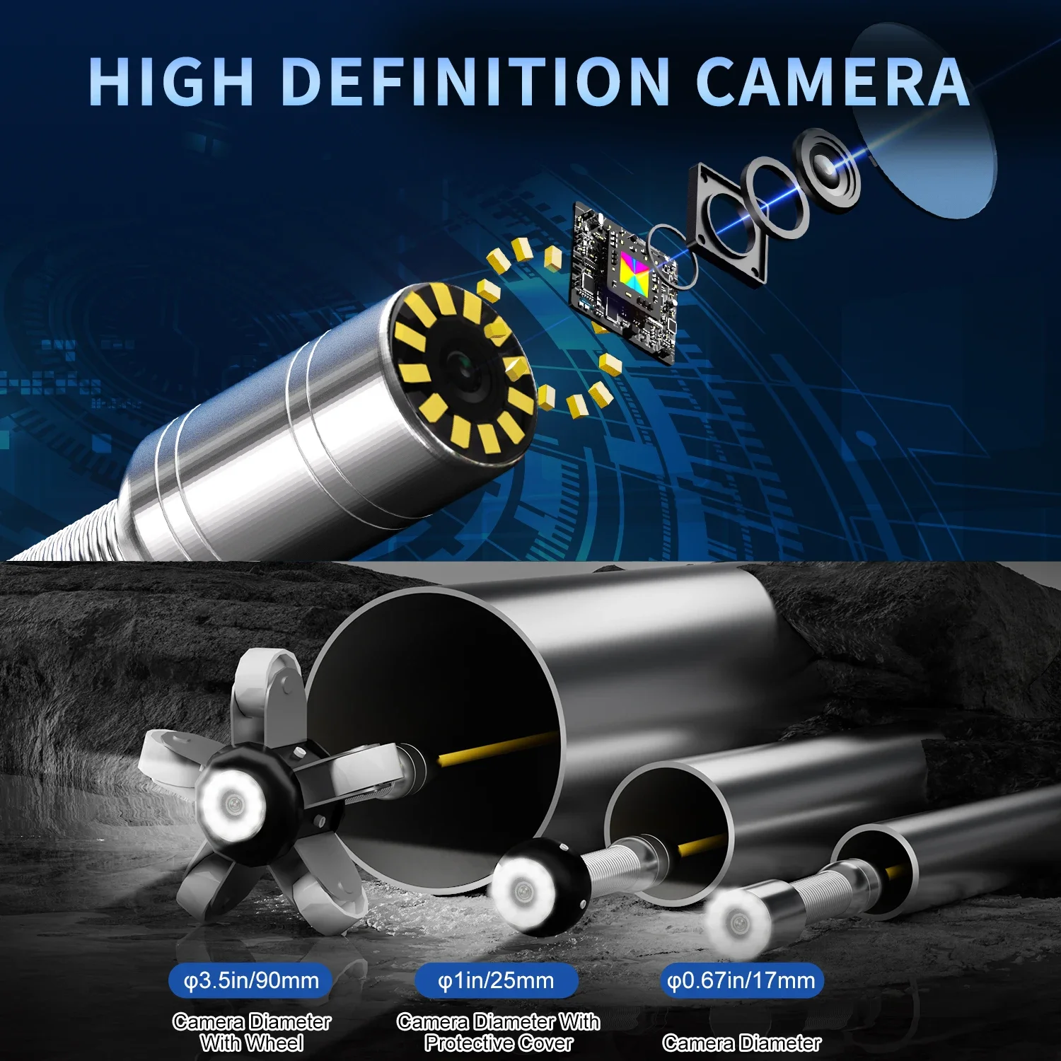 SYANSPAN Sewer Drain Industrial Endoscope 23MM Pipe Inspection Camera 16GB SD Card DVR Video Recording 8500MHA Battery 20/30/50M