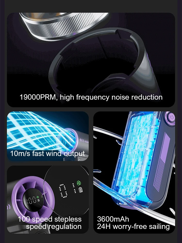 Mini TurboFan Adjustable 100 Speeds 10m/s Super wind 3600mAh USB Rechargeable Battery LED Display for Travel Outdoor Camping