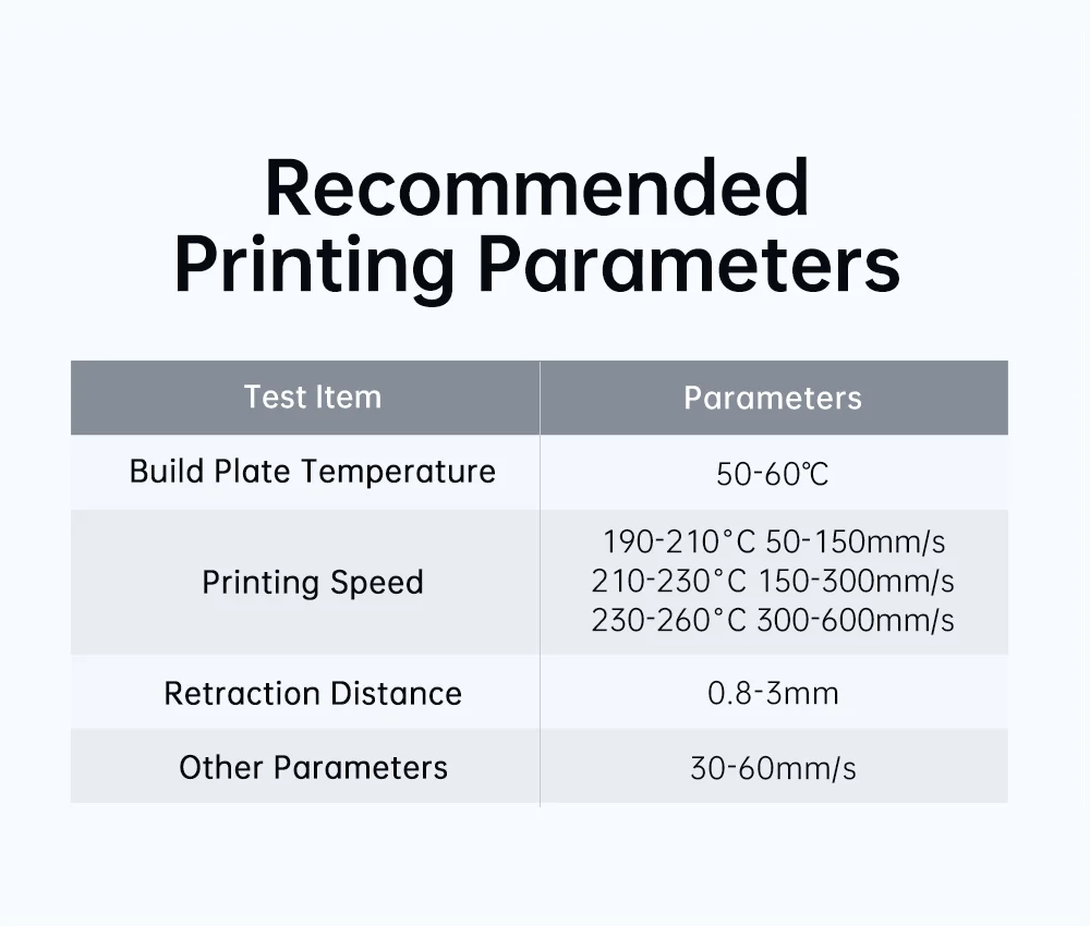 ANYCUBIC 1kg/Roll High-Speed PLA Filament 1.75mm Plastic For 3D Printer Rubber Consumables Material For ANYCUBIC KOBRA 2 Series