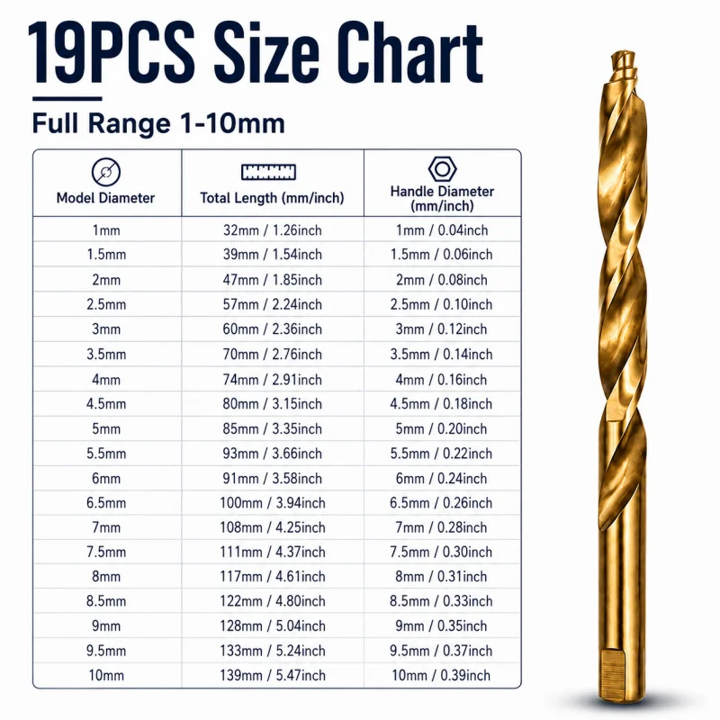 HSS Titanium Coated Drill Bits Kit 19 Sizes 1mm-10mm Spiral Flute Drilling Tools with Organizer Box for Workshop Home Use