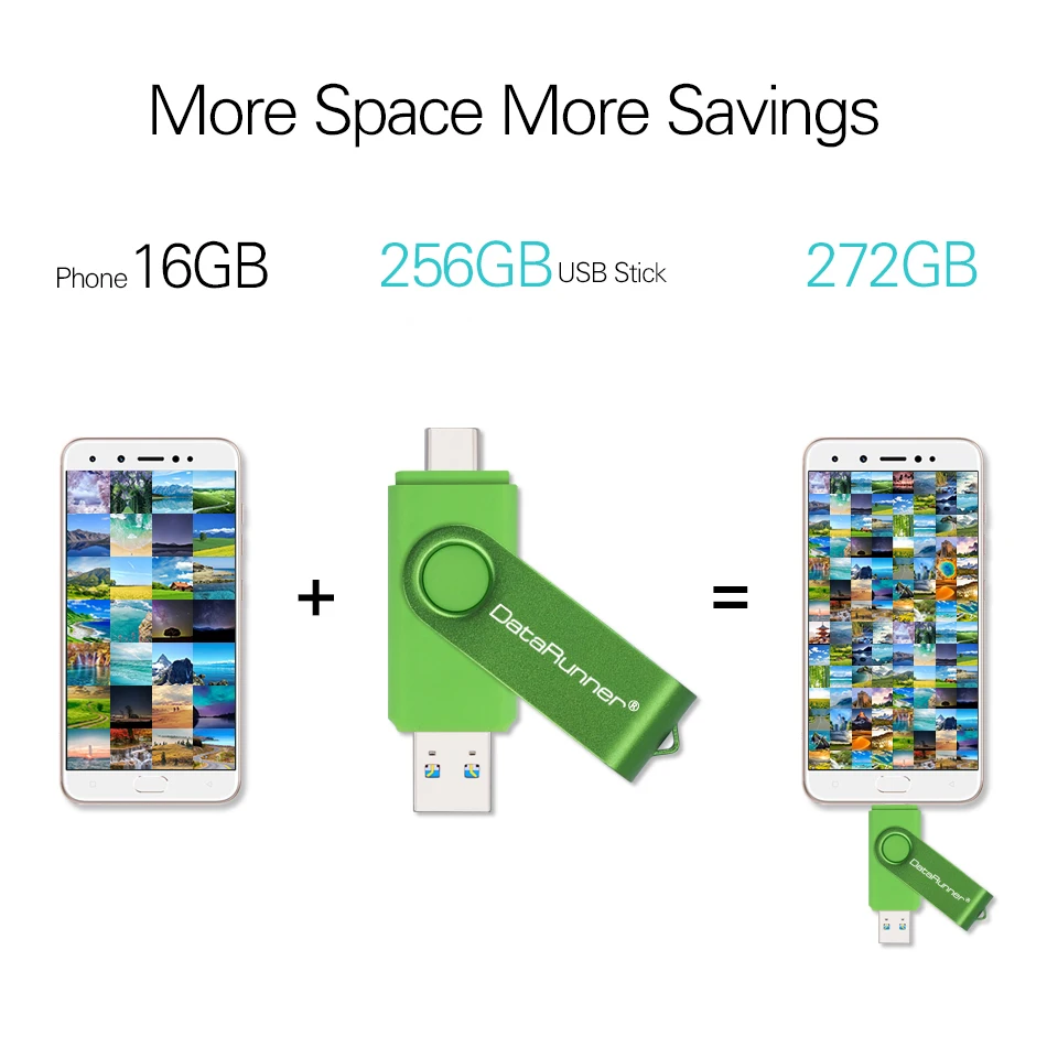 DataRunner Type C USB Flash Drive Pen Drive 512GB 256GB USB Stick 3.0 128GB 64GB 32GB Pendrive Memoria USB for Type C Android/PC
