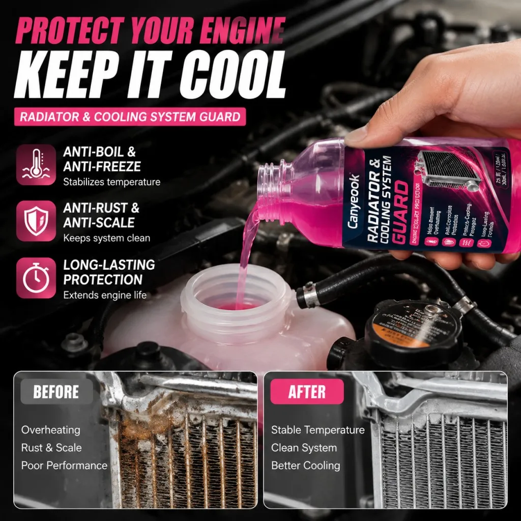 CANYEOOK Radiator Coolant Additive 200ml Prevent Overheating Freeze Rust Corrosion for Car Truck Motorcycle Cooling System