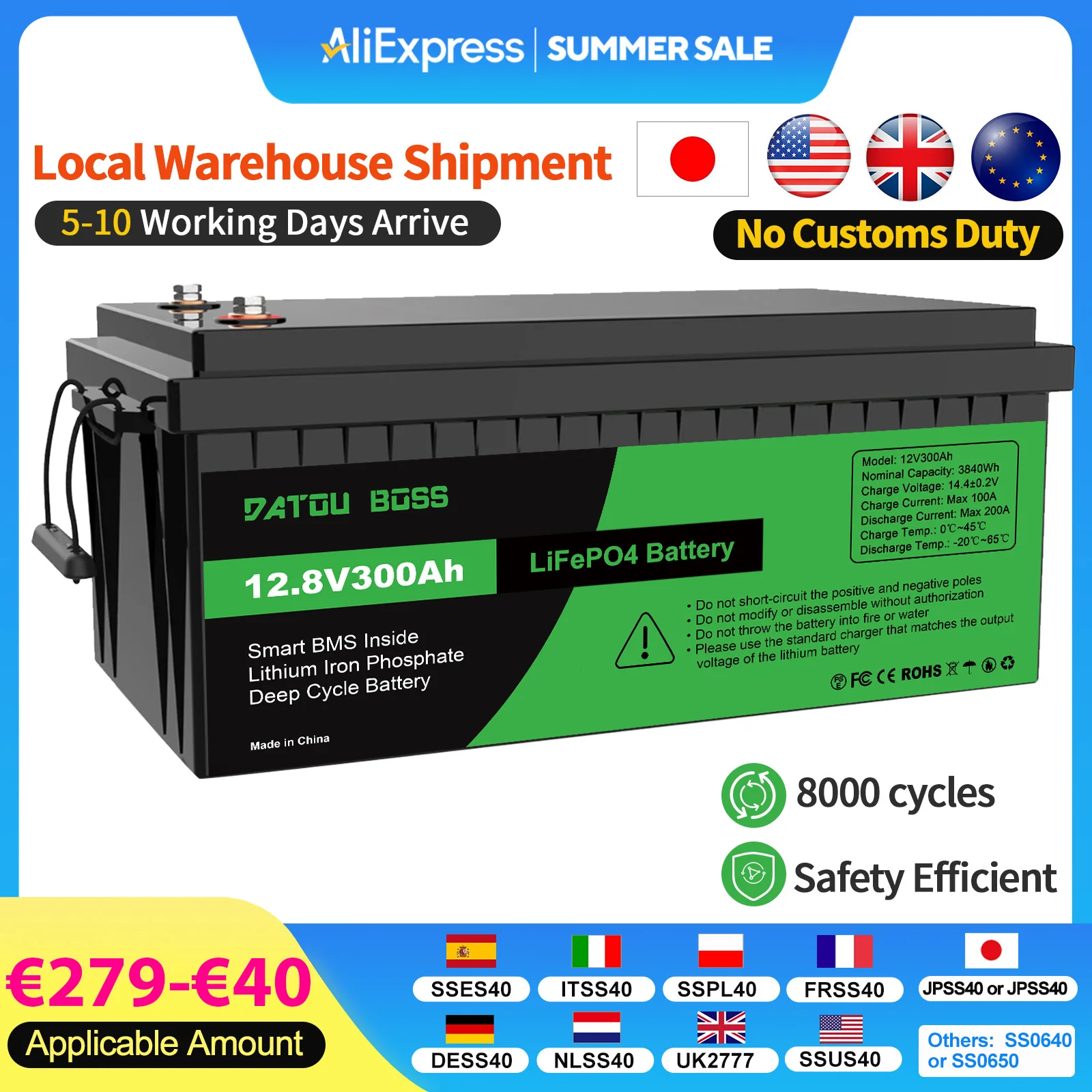 MFUZOP LiFePO4 12V Battery with BMS 8000Cycles, 100A 200A 300A Lithium Battery for Motorhome, Solar System, Boat, Household, Sol