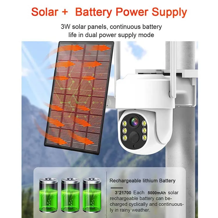 ระบบกล้องวงจรปิด Jianvision 16 ช่อง ความละเอียด 4MP ภาพสีกลางคืน หน้าจอ 12 นิ้ว ไร้สาย WiFi พลังงานแสงอาทิตย์ พร้อมเสียงสองทาง มาตรฐานกันน้ำ IP66 NVR