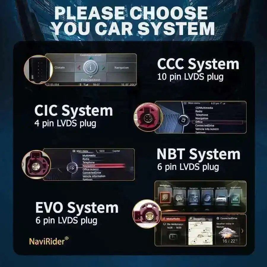 Picture 4: For Bmw 5 7 Series F10 F18 F11 F07 GT F01 F02 F03 F04 2009-2016 Player Display GPS Multimedia Screen 2400*960