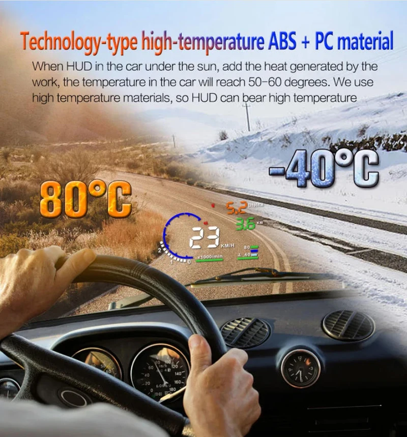 For WEY VV5 VV6 VV7 GT P8 For Volvo S40 S80L EX90 S60 S90 EX30 C40 V60 Car OBD2 USB GPS HUD Head Up Display Windscreen Projector
