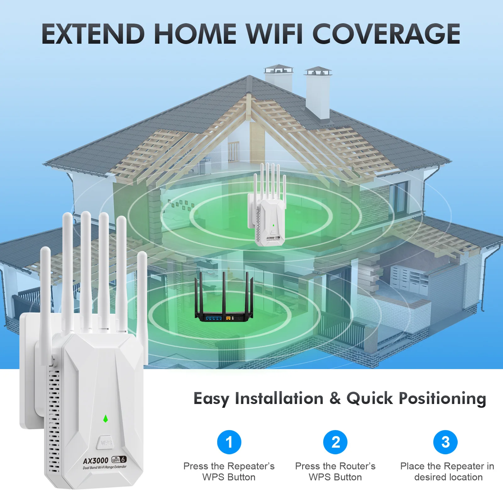 واي فاي 6 3000Mbps مكرر لاسلكي ثنائي النطاق 2.4Ghz 5 جيجا هرتز موسع واي فاي واي فاي 6 مكبر للصوت طويل المدى إشارة توسيع الداعم #4