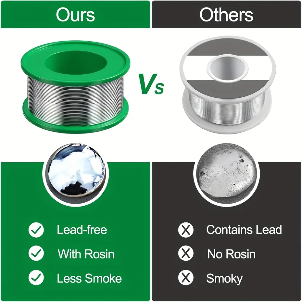 

Бессвинцовая паяльная проволока высокой чистоты, 20 г, канифольный сердечник Sn99.3 Cu0.7 — подходит для ремонта и сборки домашних электронных продуктов