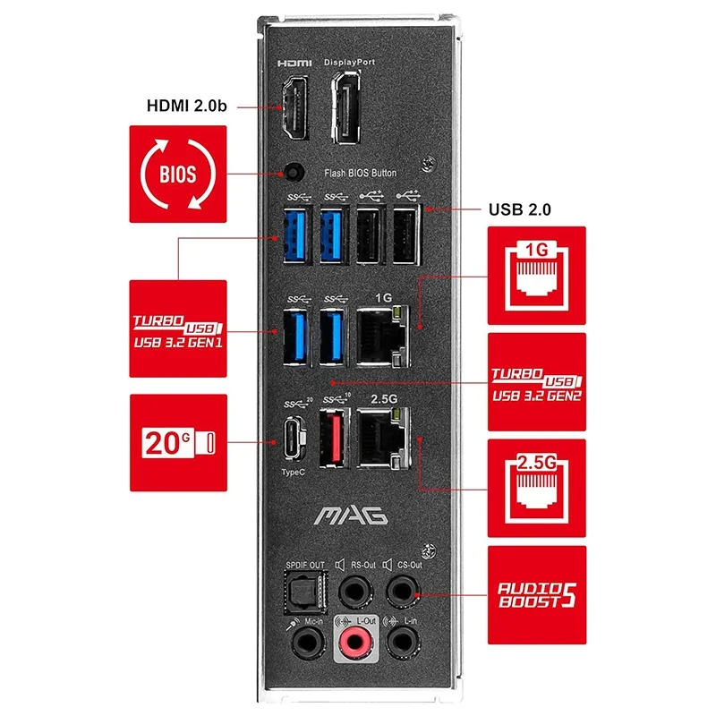 MSI MAG Z590 TORPEDO Gaming Motherboard: Real-World Performance