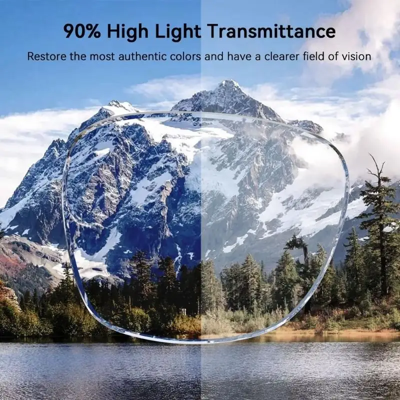 

Pair Lightweight Impact Resistant Replacement Lens With Transparency And Auto Darkening Features H8WD