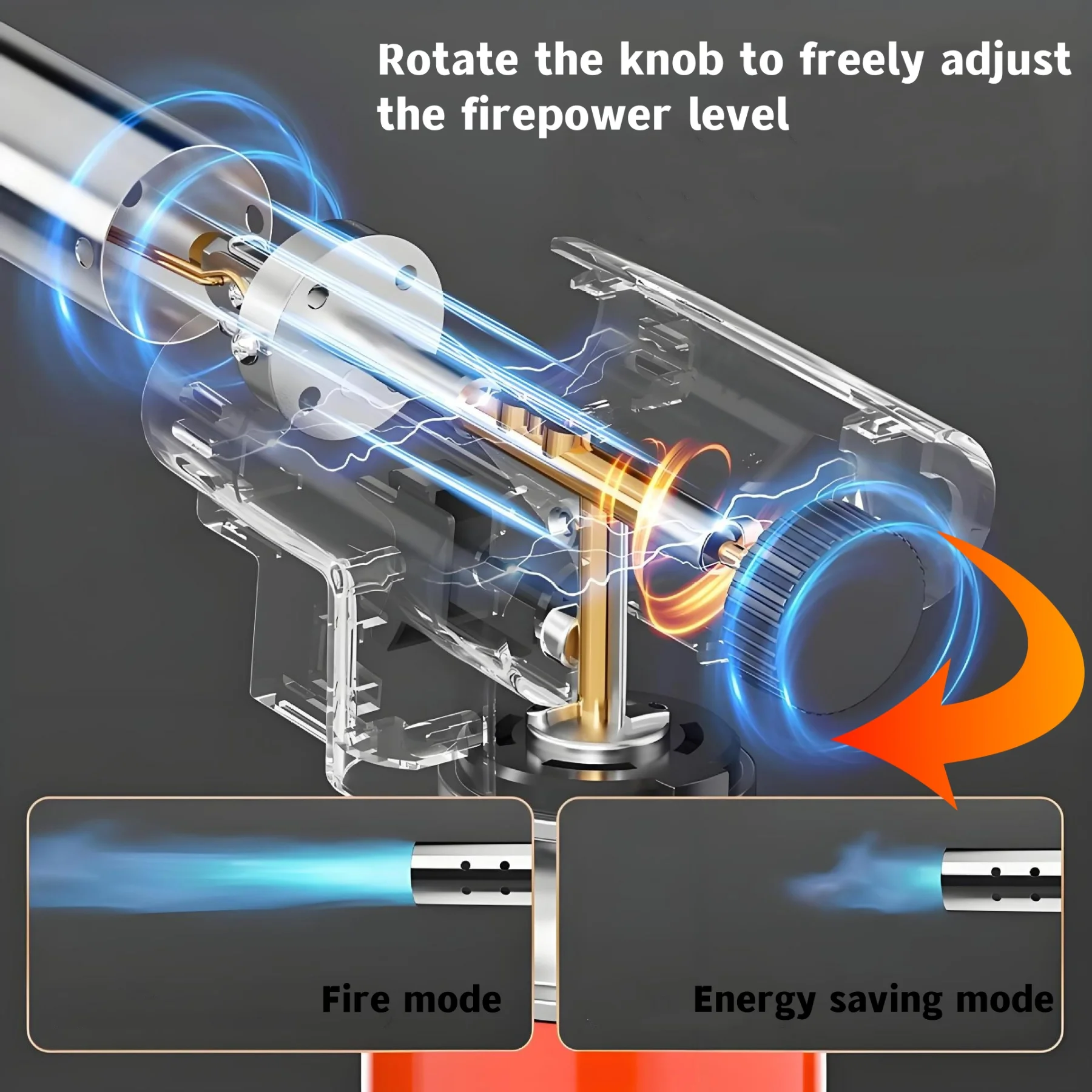 شعلة غاز قوية كبيرة من البيوتان مثالية للتخييم والشواء وشريحة لحم الطبخ والخبز وإزالة طلاء اللحام - الوقود غير متضمن (قطعة واحدة) #4