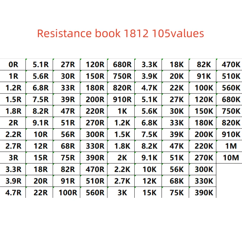 1812 SMD resistor package component sample book 105-147 resistance values, 25 each with an accuracy of 5%