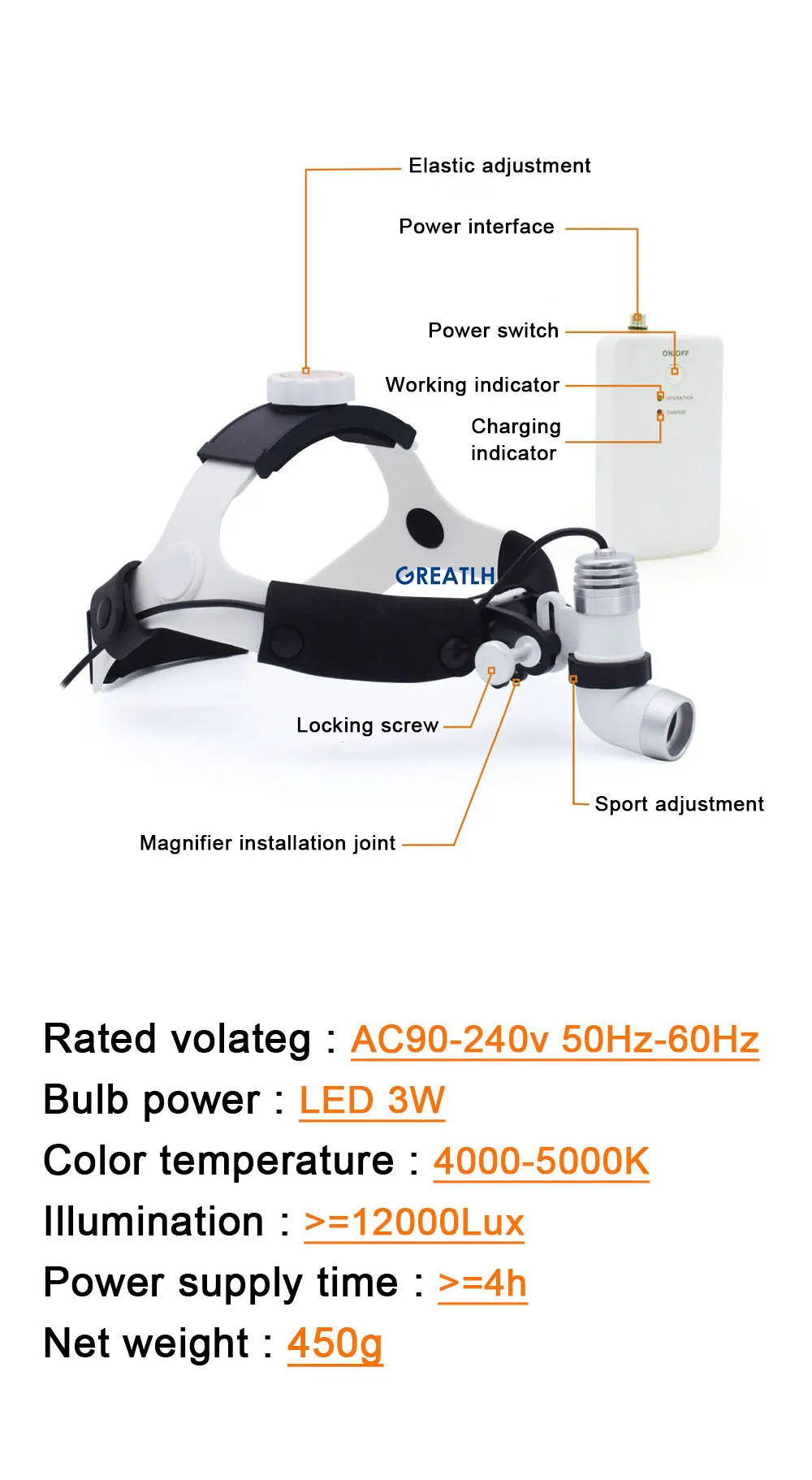 Medyczna lampa czołowa specjalne oświetlenie lampa czołowa LED o wysokiej jasności regulowana AC/DC 3W