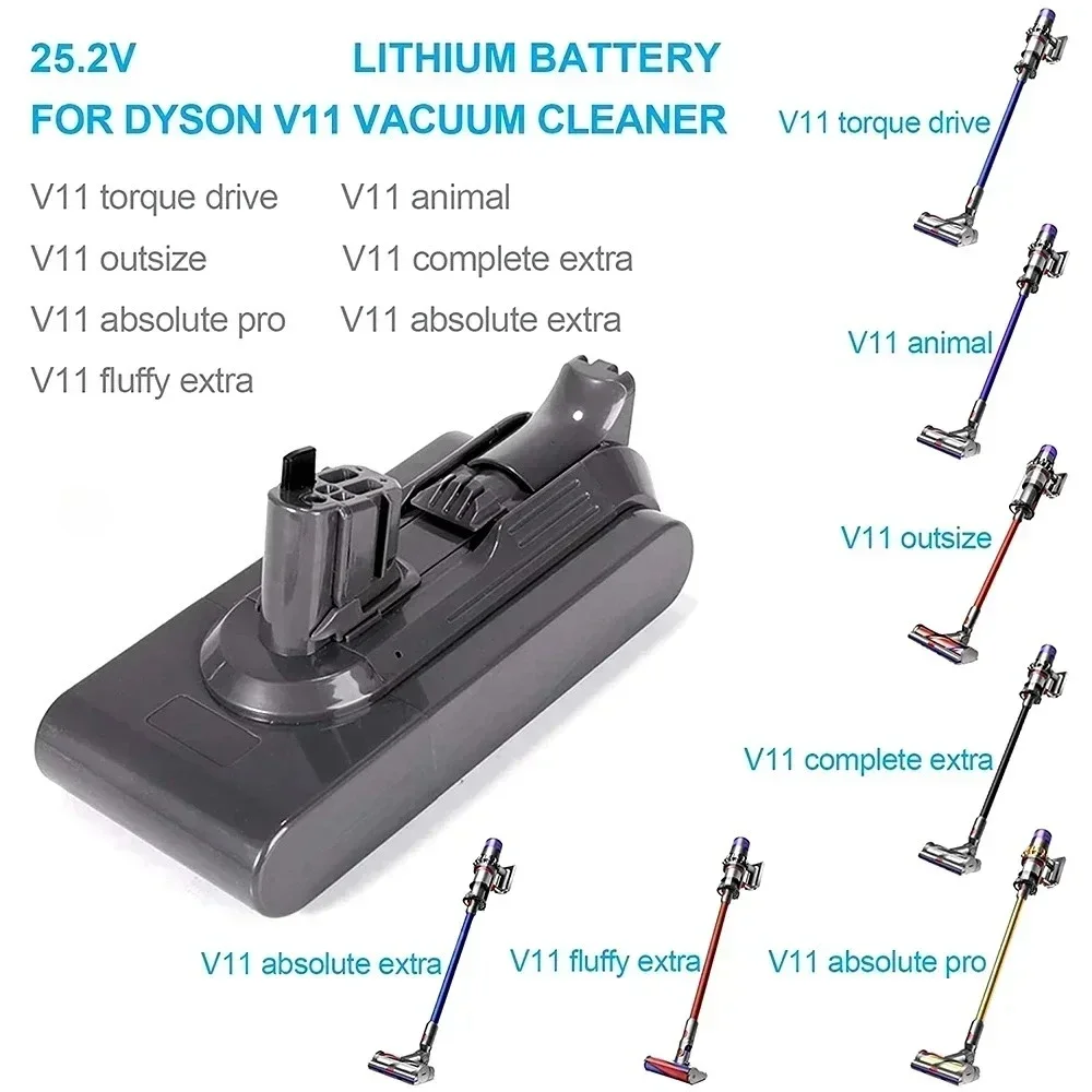

Replacement Battery for Dyson V11: SV14, SV15 Series, 970145-02, Fluffy SV15, Absolute Extra, V11 Absolute & Animal