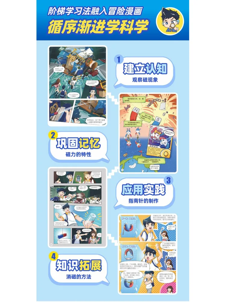 Book-Winshare Mi Wu Science Comics The Wonderful World 1 4