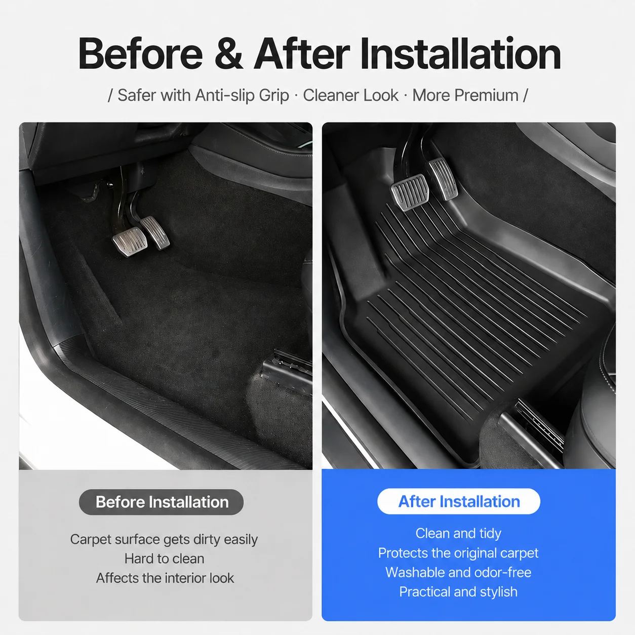For RHD Tesla Model YL Launch 2026 Waterproof Anti-slip Floor Mats Trunk Mat Full Set Four Seasons Car Interior Accessories