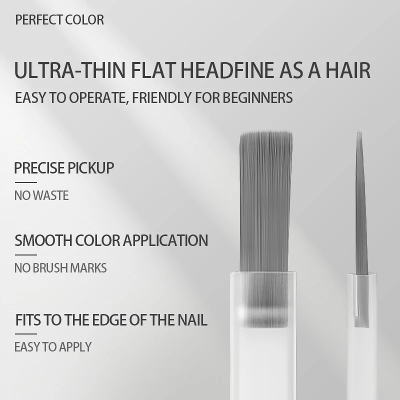 PERFECT COLOR 16ml No Wipe Gel Top Coat and Base Coat Set - Shine Finish and Long Lasting, Soak Off LED Nail Lamp Gel Base Coat