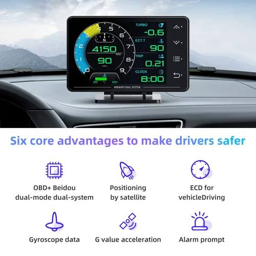 Imagen 2 del producto Medidor de Presión de Turbo XS con Pantalla HUD OBD+GPS, Medidor Multifunción para Auto, Temperatura de Agua y Aceite, Presión de Aceite Turbo, Pantalla Head-up