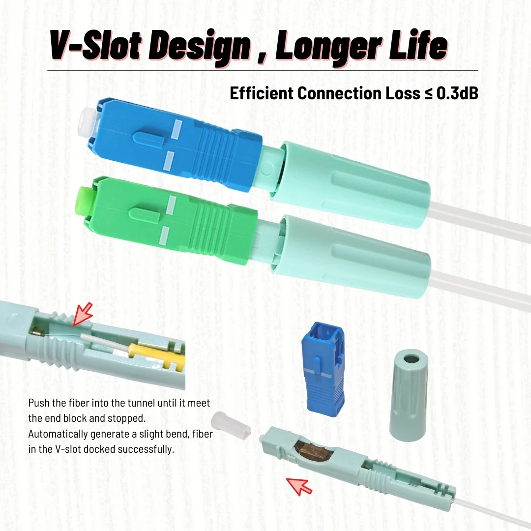 New SC APC SM Single-Mode Optical Connector FTTH Tool Cold Connector Tool SC UPC 55mm SC Fiber Optic Embedded Fast Coupler