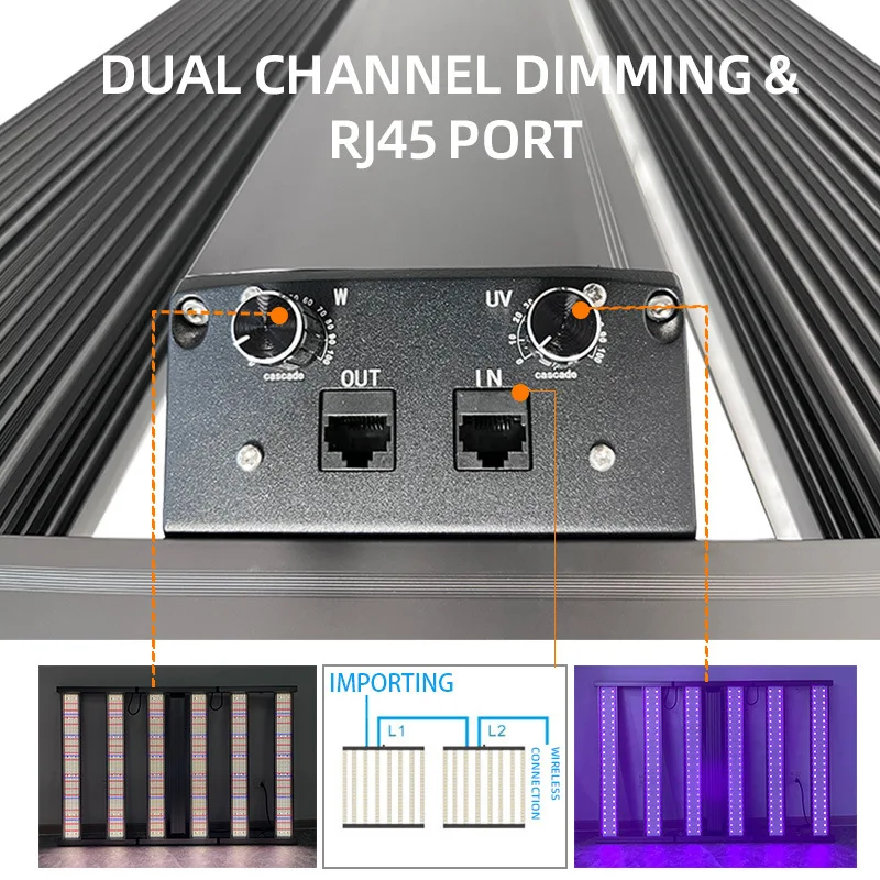مصباح نمو النبات عالي الكفاءة كامل الطيف، مصباح إضاءة تكميلي للنباتات فوق البنفسجية باللون الأحمر والأزرق والأبيض #2