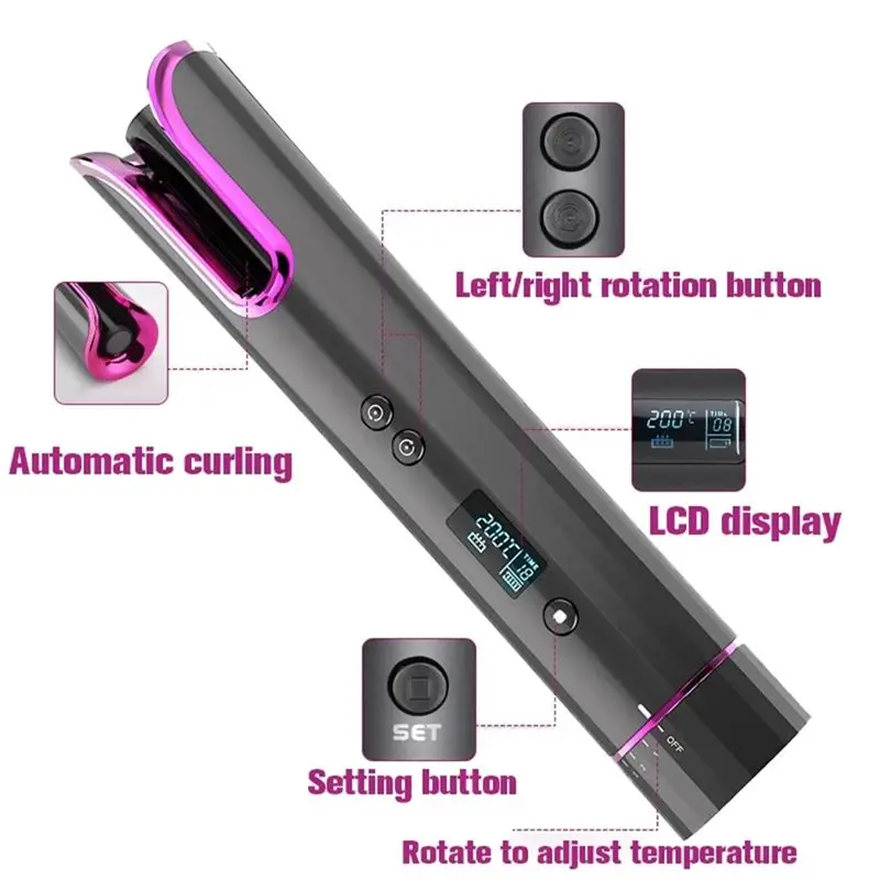 【SELL FAST 】Portable USB Powered Automatic Curling Iron Adjustable Temperature 150-200℃ Anti-Screw Design