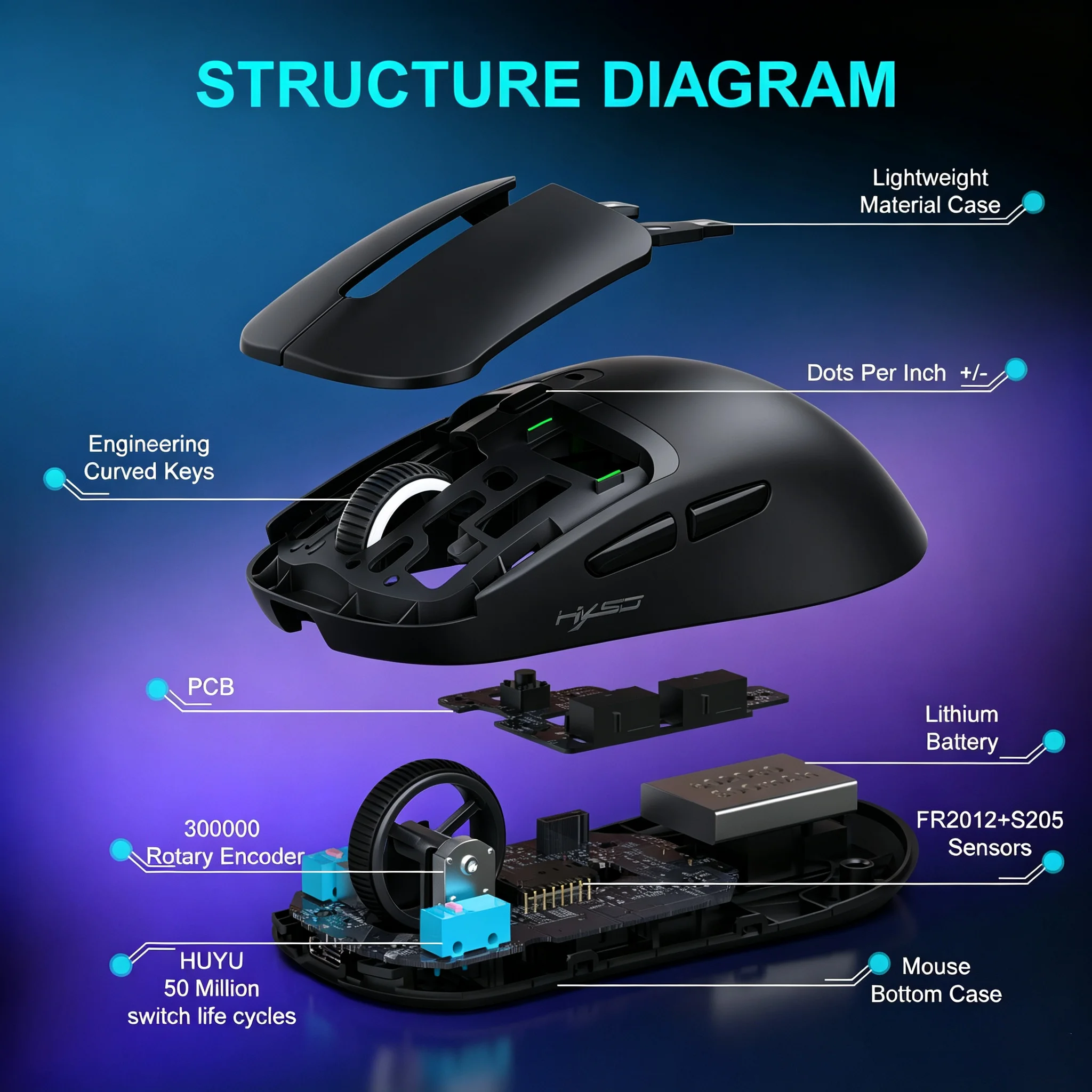 T10PRO 3‑Mode Gaming Mouse 58g Ultra‑light 12000DPI HUYU 50M Click Wireless Mouse With RGB Charging Dock For Laptop PC Gamer view 4