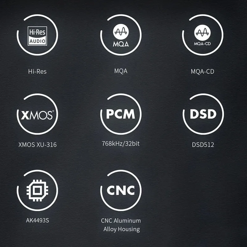 SMSL SU-1 MQA MQA-CD وحدة فك ترميز الصوت AK4493S XU316 768 كيلو هرتز/32 بت DSD512 محول تناظري عالي الدقة DAC لنظام أندرويد iOS WIN7 8 10 11 #5