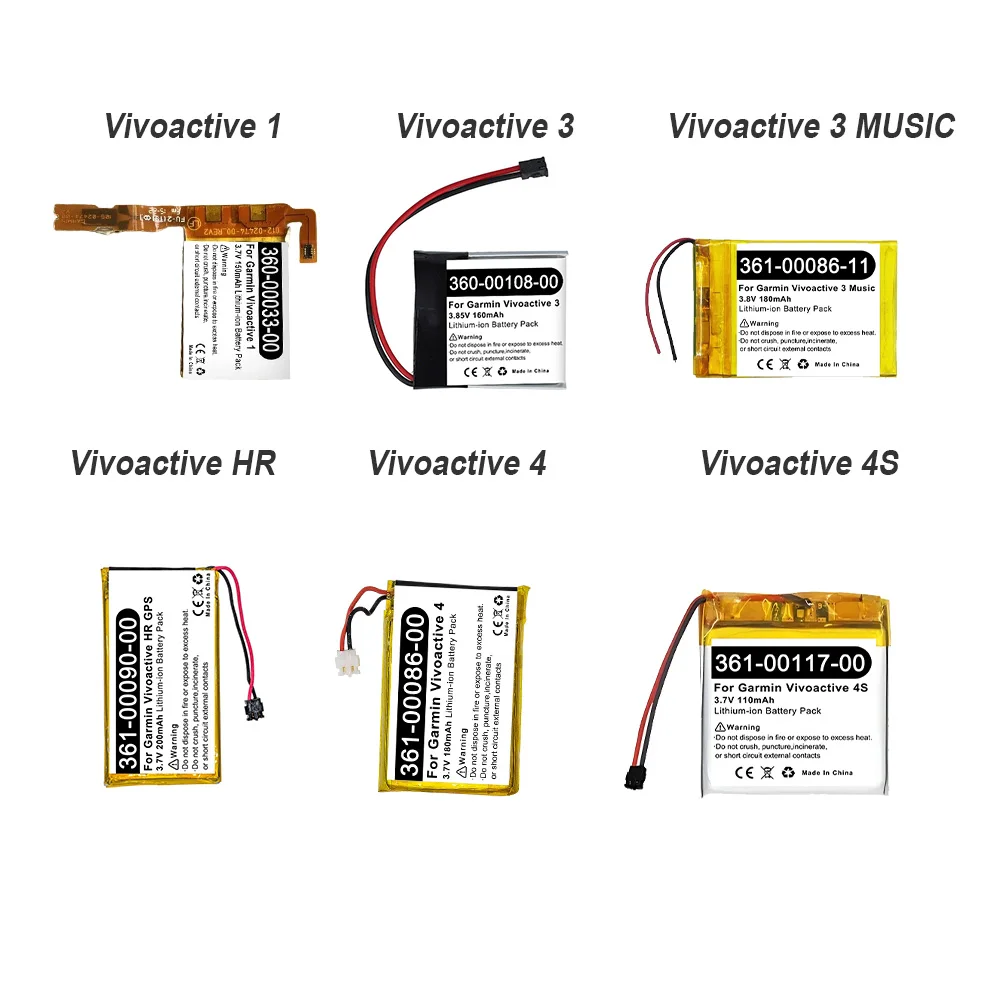 Replacement Battery…
