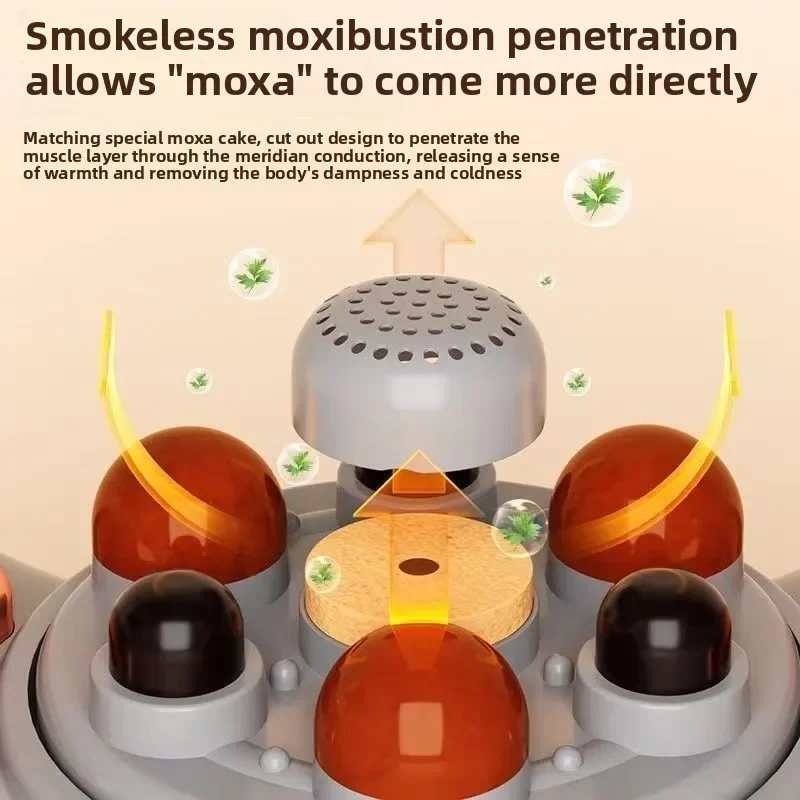 

New Bianshi Abdominal Rubbing Instrument Heating Physiotherapy Treats Constipation and Promotes Gastrointestinal Peristalsis