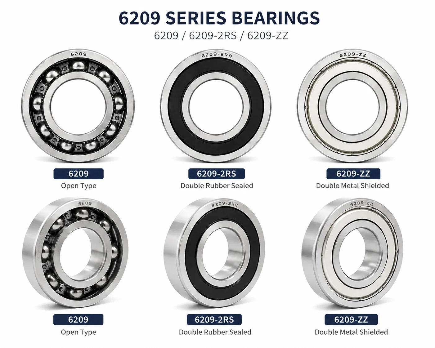6209 Open Deep Groove Ball Bearing High Load High Precision Wear Resistant For Engineering Agricultural Motorcycle Industrial Ma