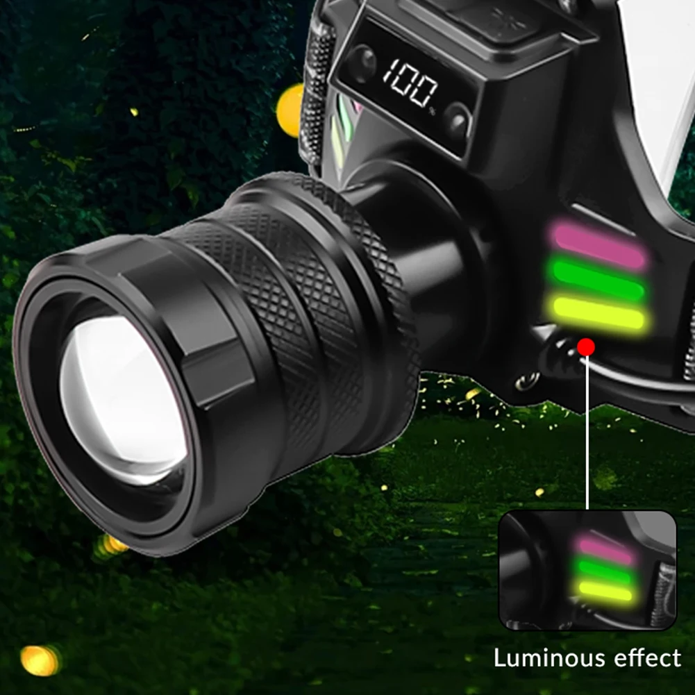 30W LED ไฟหน้า Super Bright Motion Sensor ไฟฉายกลางแจ้งจอแสดงผลไฟฉายไฟหน้าที่มีประสิทธิภาพสําหรับเดินป่าตกปลา