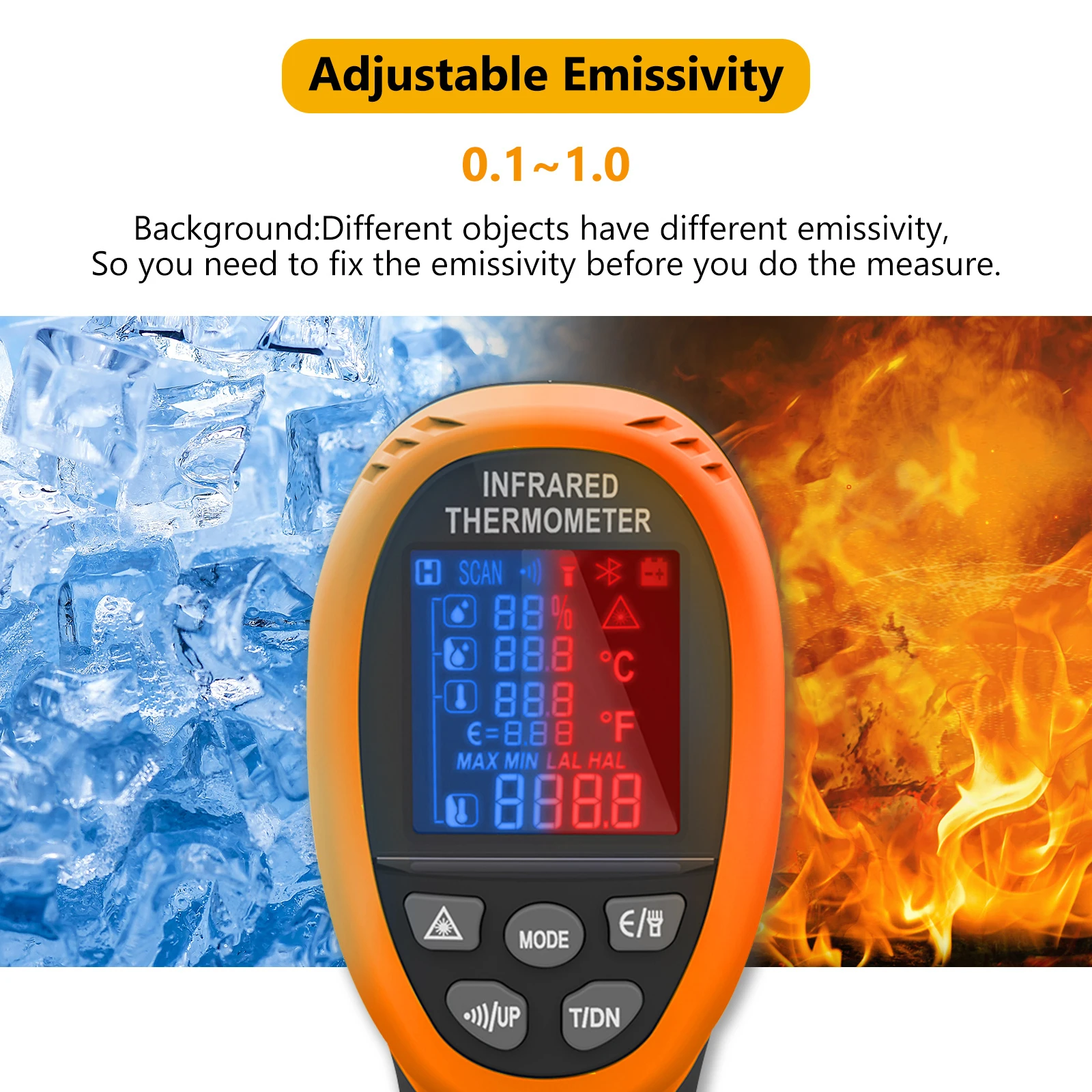 Thumbnail 2 - #36 Trending Infrared Thermometers Right Now