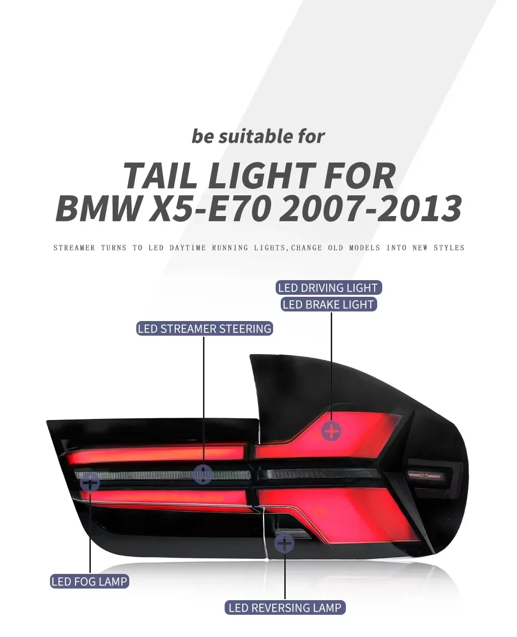 Автомобильный фонарь, светодиодные задние фонари в сборе для BMW X5 E70, 2007-2013, модифицированный задний стоп-сигнал, последовательный указатель поворота