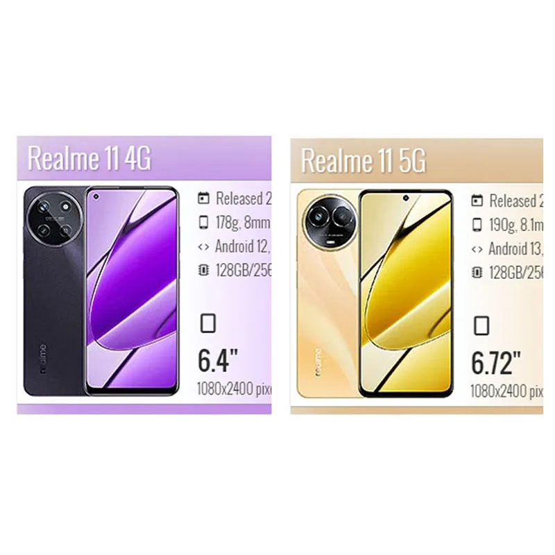 حافظة هاتف لهاتف Realme 11 4g 5g من الزجاج المقسى على Realme11 4 5 g 114g 115g الغطاء الخلفي 360 Realmi Real me Real relme reame ralme #3