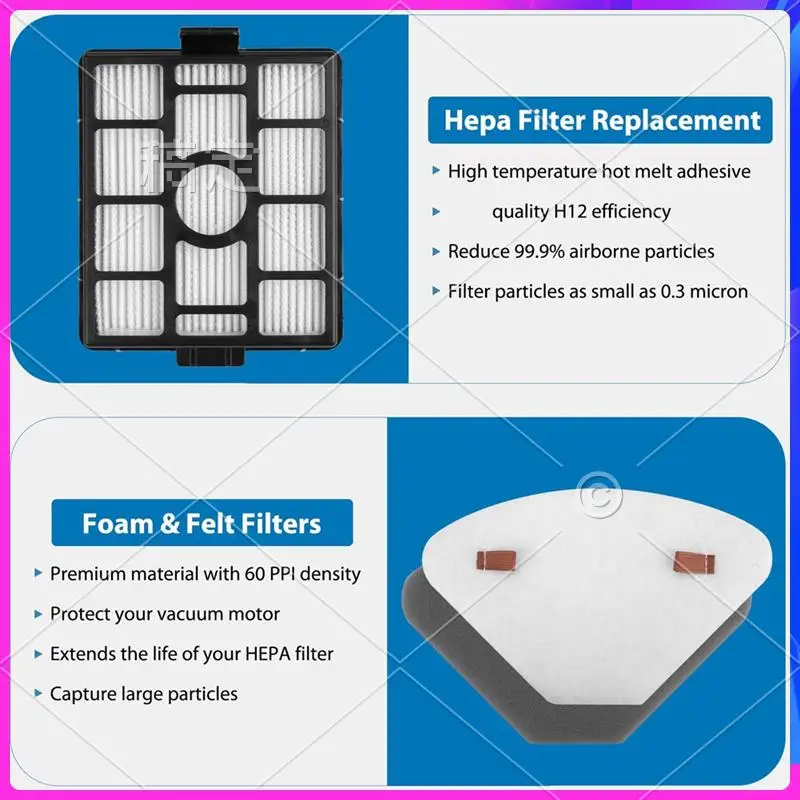 AU-Replacement For Shark IP3251, IP3251C, Auto-Empty Dock Hepa Filter + Pre-Motor Filter Assembly & Handheld Vacuum Post