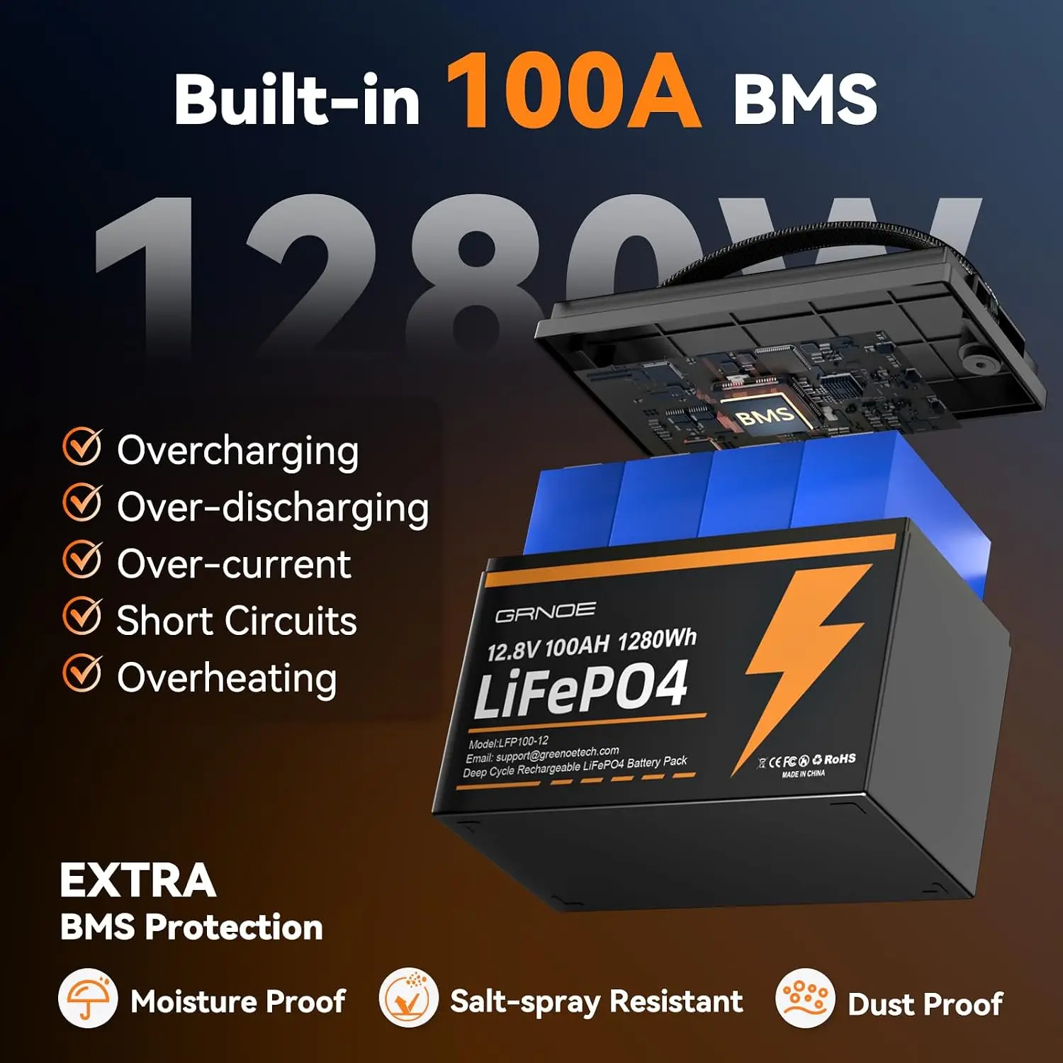 12V 100Ah LiFePO4 Battery With 100A BMS, 15000 Deep Cycles Lithium Battery for Solar, RV, Marine, Van, Backup, Customized