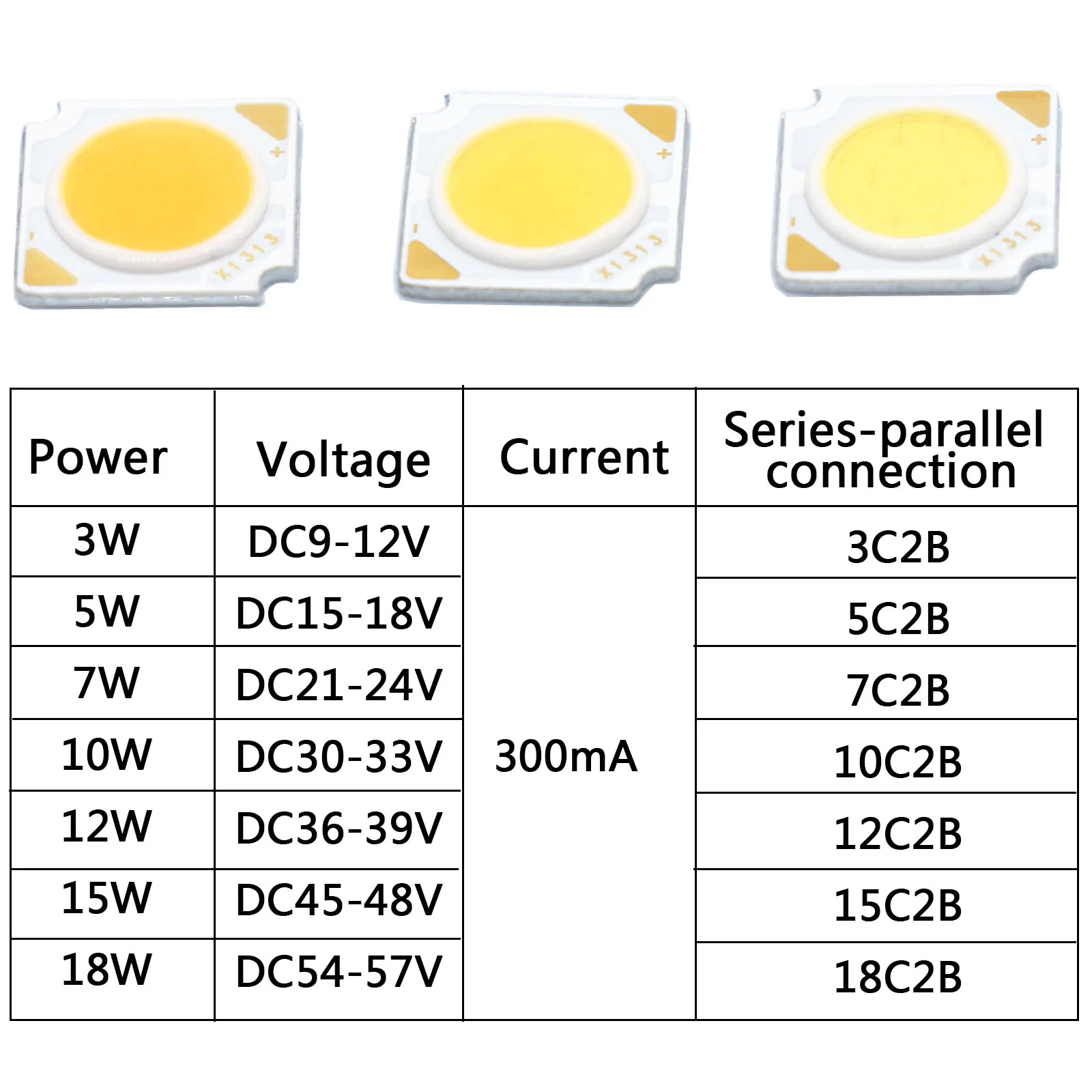 5szt 3W 5W 7W 10W 12W 15W 18W Wysokiej mocy LED COB Bridgelux Source Chip 13mm CRI90 Diody do żarówek DIY Reflektor Downlight