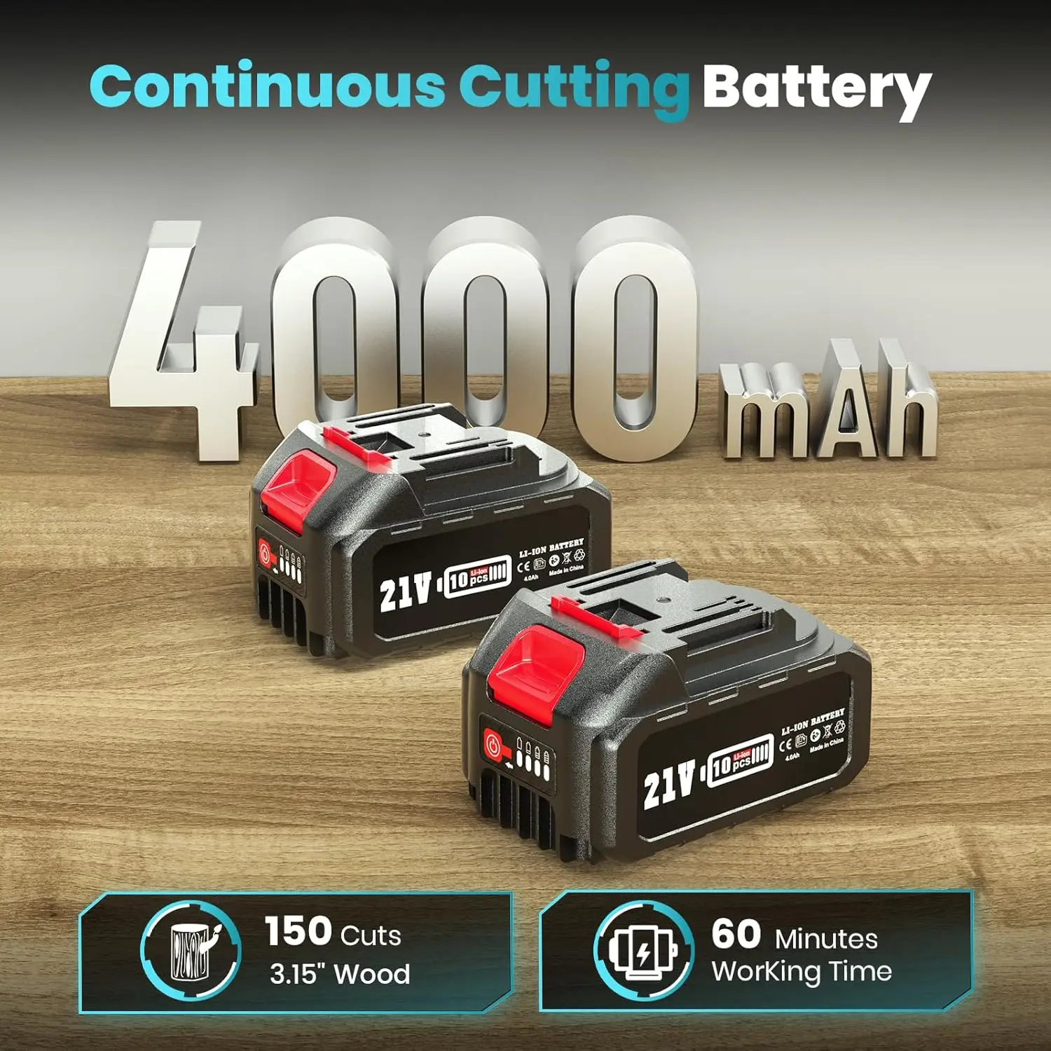 Seesii Mini Chainsaw 8 Inch Electric Saw Cordless Power Cutting Tools Set  2x 4.0Ah Batteries For Makita Garden Tree Trimming