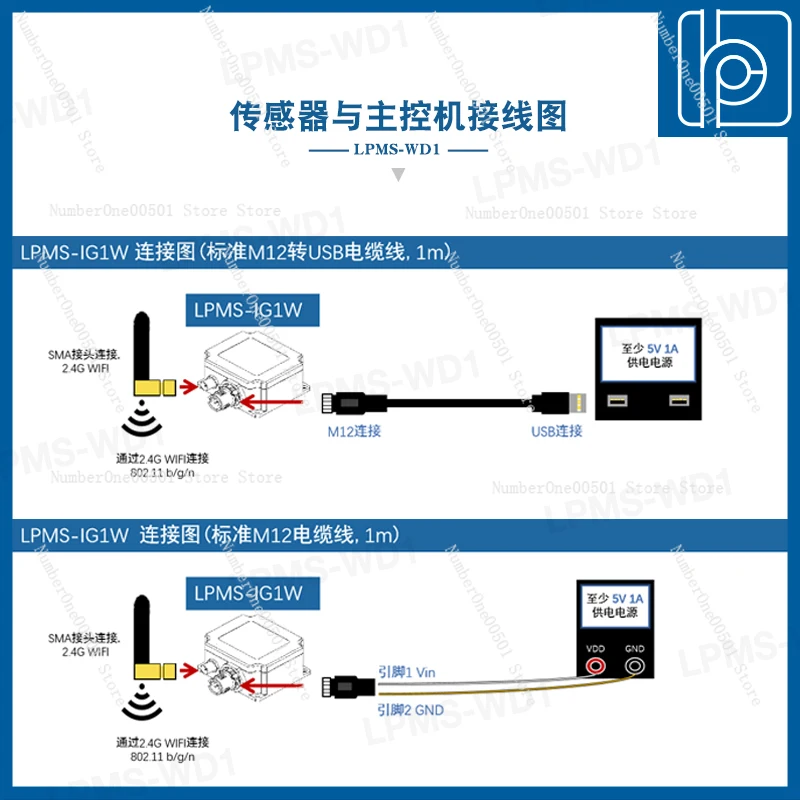 LPMS-IG1W High Precision Wireless Metal Waterproof Attitude Sensor Gyroscope IMU