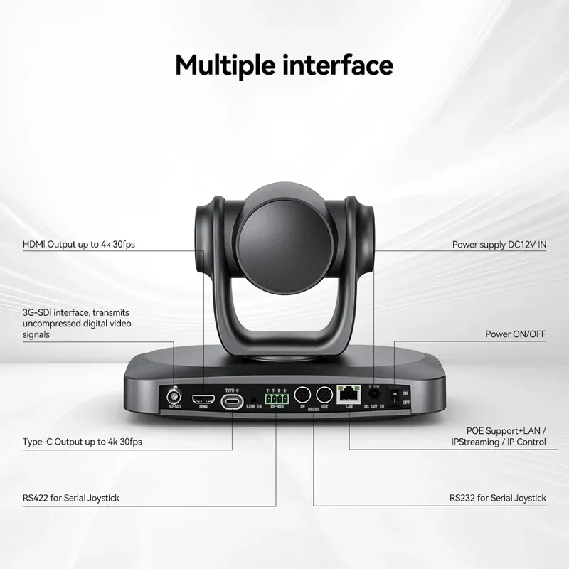 كاميرا NDI PTZ 30X-NDI كاميرا 3G-SDI LAN POE 4K/60FPS بث مباشر كاميرا NDI للكنيسة تدعم vMix OBS