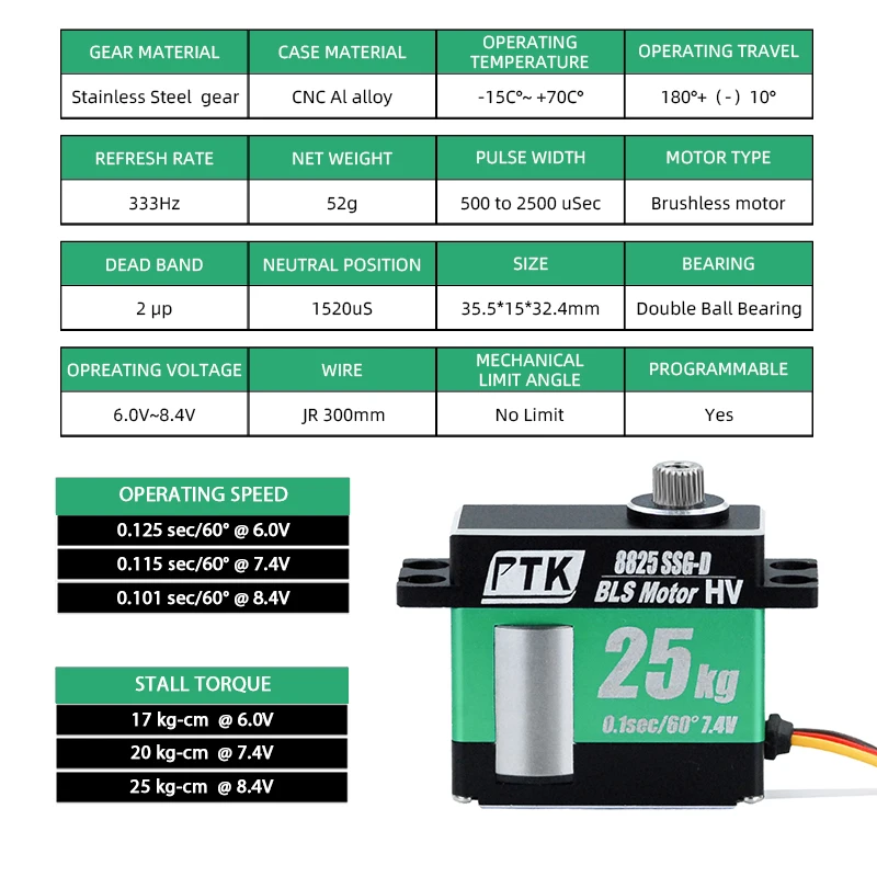 Servo sem escova de dente de metal PTK 8825 SSG-D para helicópteros, aeronaves de asa fixa, drones e robôs para aplicações de giro
