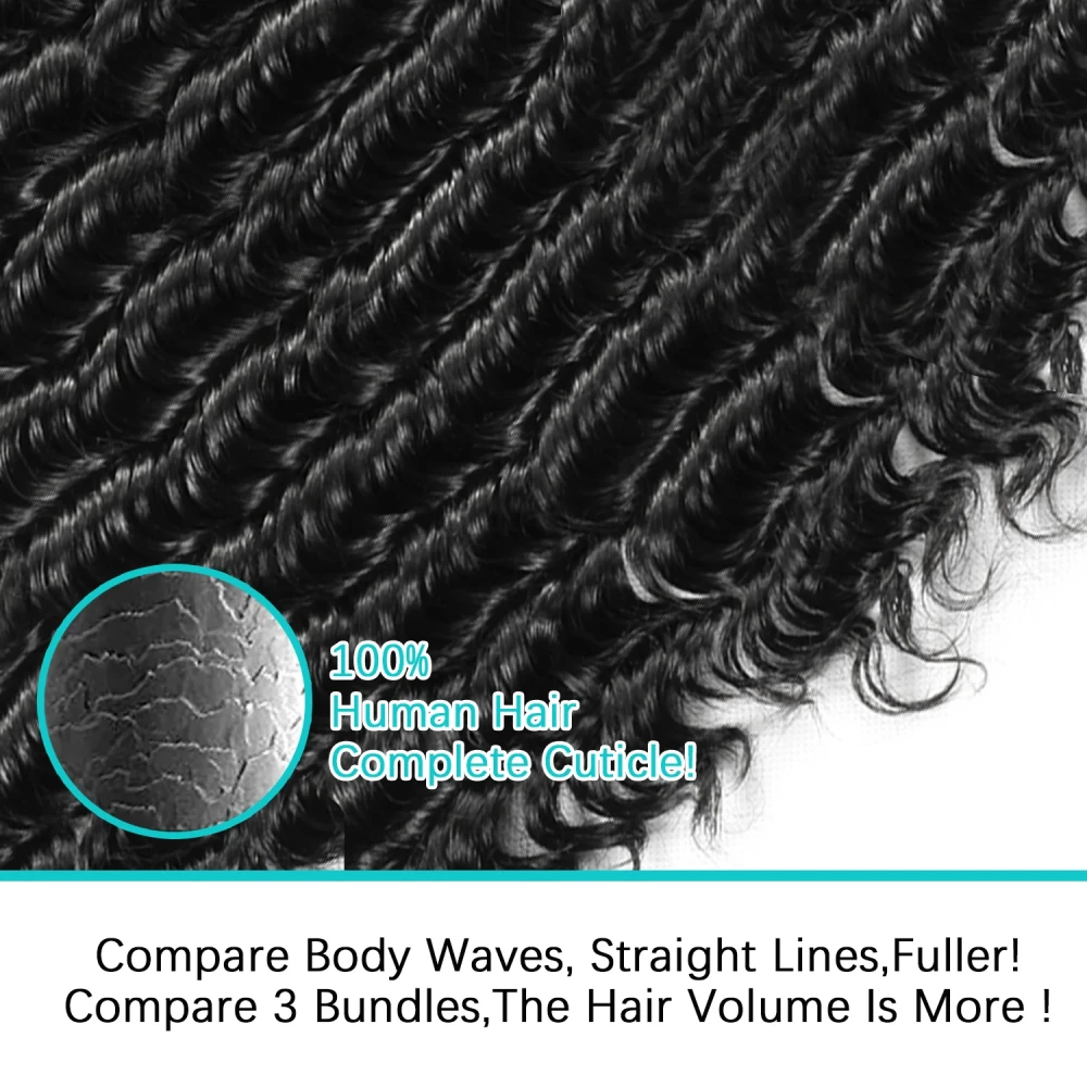 Bundles brésiliens de cheveux à vague profonde, couleur noire naturelle, 3/4 cheveux humains Remy, extensions de cheveux longs, 1 PC, 100% PCs