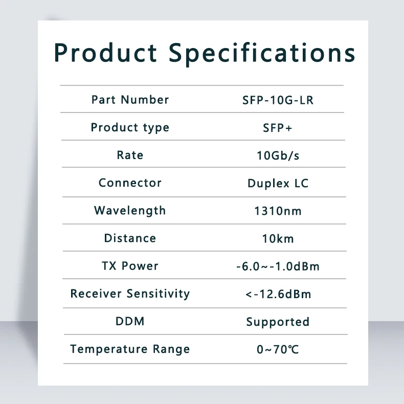 Module à Fiber optique monomode 10G LR 1310nm 10KM SFP + DDM, compatible avec le commutateur Cisco Mikrotik ubiquiti Mellanox