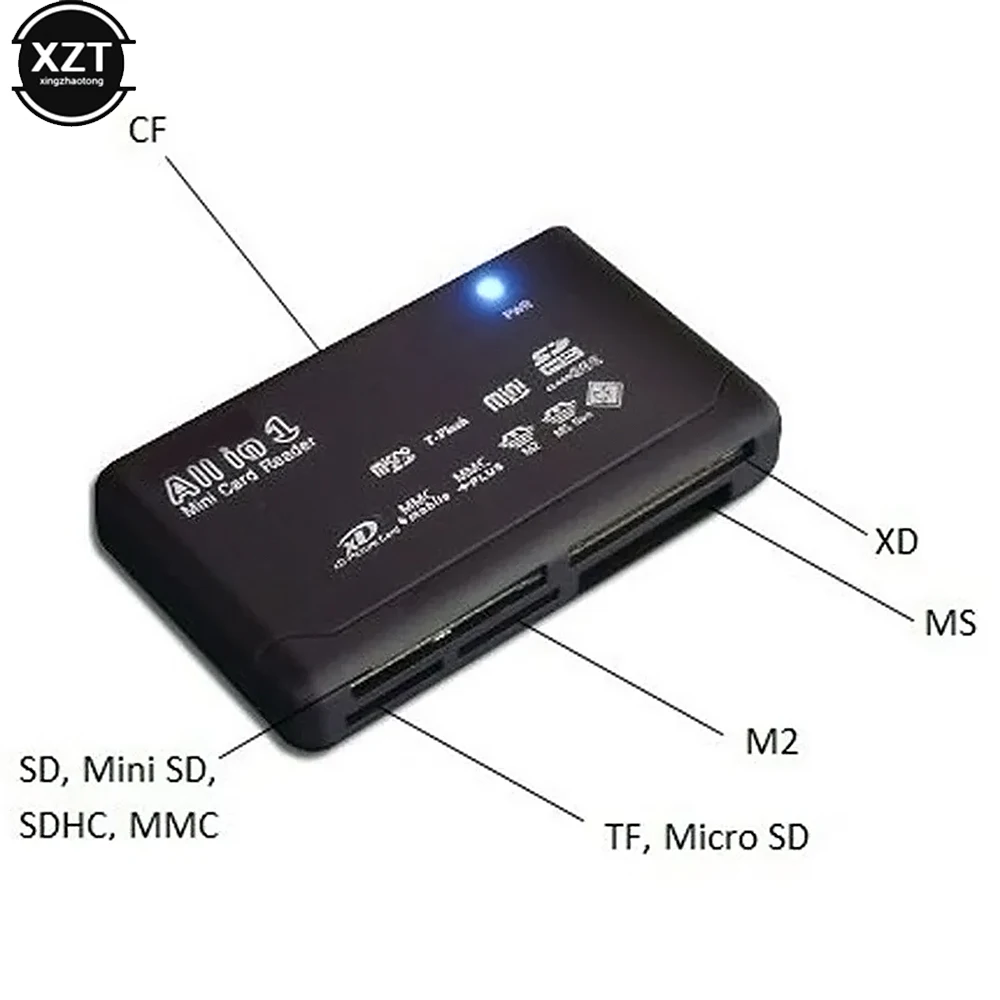 Lecteur de carte tout-en-un USB 2.0 adaptateur de lecteur de carte SD prise en charge TF CF SD Mini SD SDHC MMC MS XD lecteur de carte mémoire convertisseur d'écriture