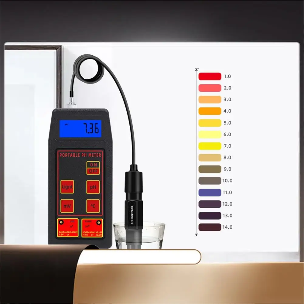 

33Inn1 Water Quality Tester Multifunctional /ORP/Temperature Meter Water Quality Tester-X64A