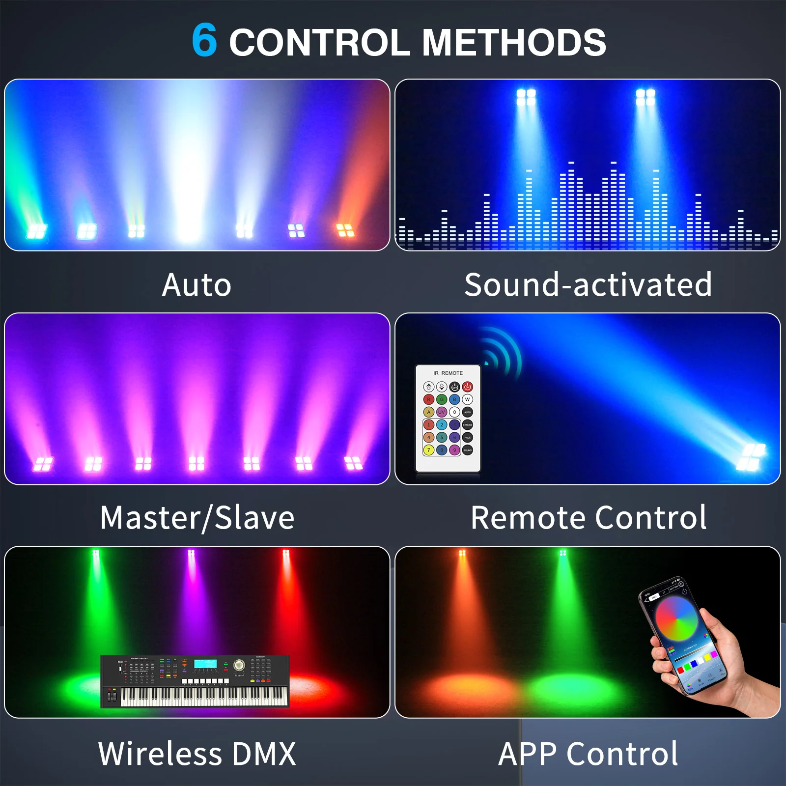 Fieryzeal 4PCS 40W Rechargeable Par Light 5200mAh Battery  RGBWA+UV LED Par Light DMX APP Control Stage Light for DJ Disco Party